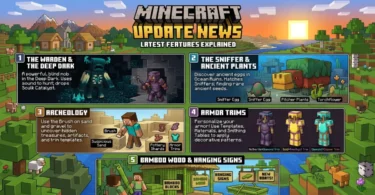 minecraft update news latest features explained